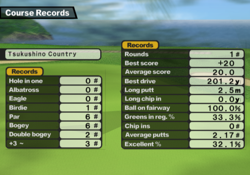 File:Eagle Eye Golf - game 3.png